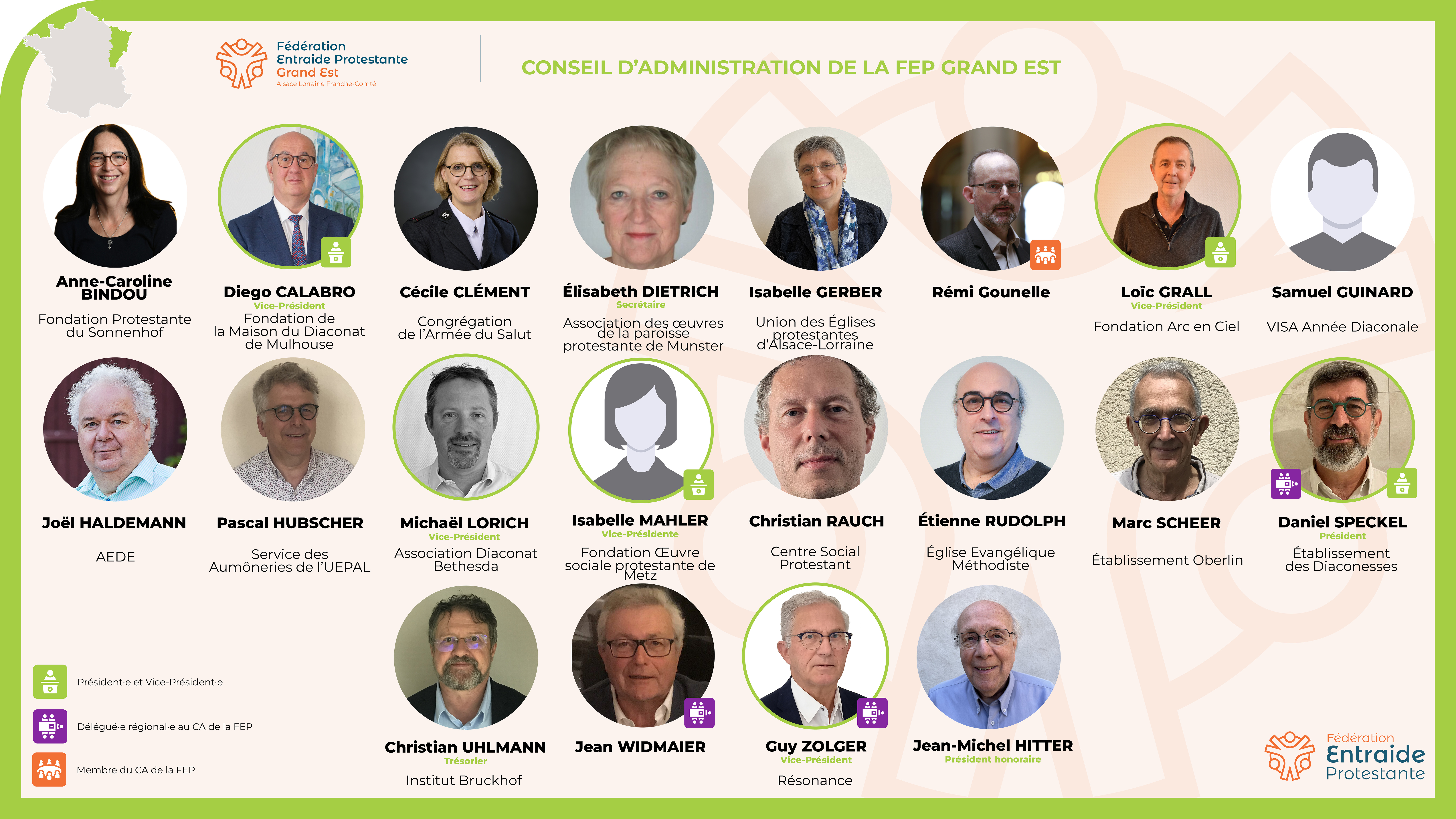 Trombinoscope du conseil d'administration de la FEP Grand Est